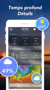 Météo & Radar & Widgets screenshot