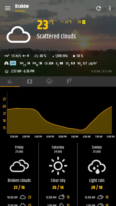 Météo simple et widget horloge screenshot 1