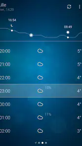 Météo - Weather screenshot