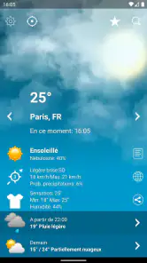 Météo XL PRO France screenshot