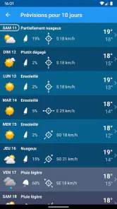 Météo XL PRO France screenshot