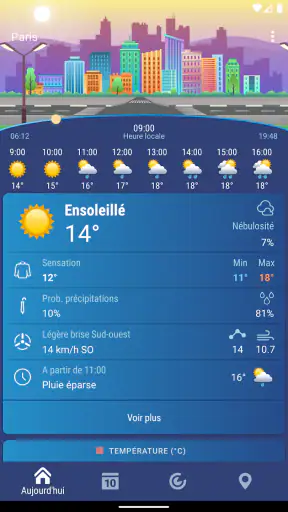 Météo XS PRO screenshot 1
