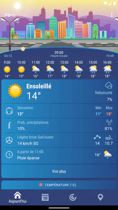 Météo XS PRO screenshot 1
