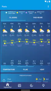 Météo XS PRO screenshot