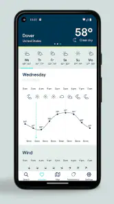 Meteomatics screenshot