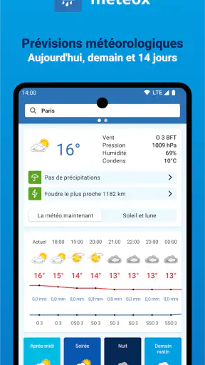 Meteoplaza - Meteox screenshot 1