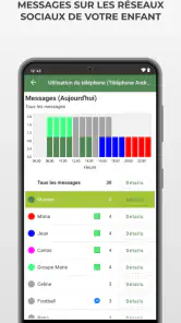 MMGuardian app pour les parent screenshot