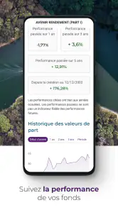 Mon Epargne Salariale screenshot