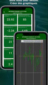MotorData OBD ELM car scanner screenshot