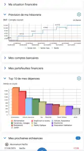 MS Comptes Bancaires Mobile 11 screenshot