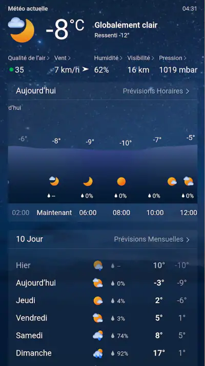 MSN Météo- Prévisions et screenshot 1