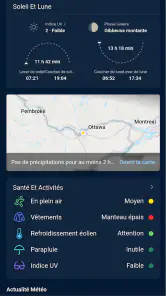 MSN Météo- Prévisions et screenshot