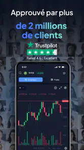 MultiBank-Plus: Trade en ligne screenshot