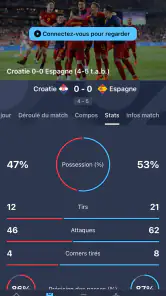 Nations League et EURO féminin screenshot