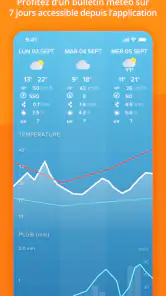 Netatmo Weather screenshot