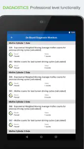 OBD Auto Doctor | OBD2 ELM 327 screenshot