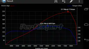 PerfExpert - Banc de puissance screenshot 1