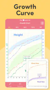 PiyoLog: Suivi de Bébé screenshot