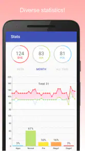Pression artérielle screenshot