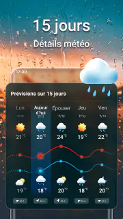 Prévisions météo et radar screenshot 2
