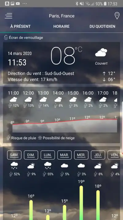 Prévisions météorologiques screenshot 1