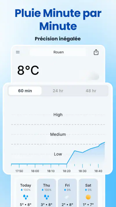 Rain Today screenshot 1