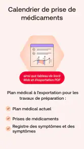 Rappel de pilule et médicament screenshot