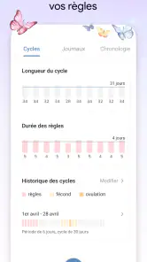 Regle Femme: Cycle Menstruel screenshot