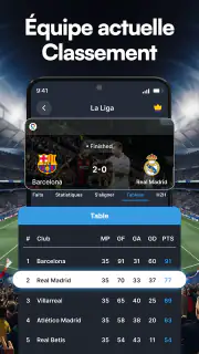 Résultats Foot en Direct screenshot 5