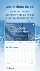 Skiinfo - Météo Neige & Ski screenshot