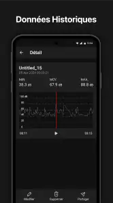 Sonomètre : dB et SPL mètre screenshot