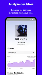 Spotify for Artists screenshot
