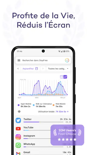 StayFree - Screen Time screenshot 1