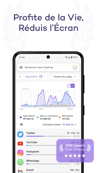 StayFree - Screen Time screenshot 1