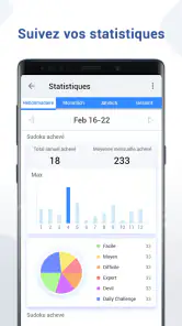 Sudoku - Sudoku classique screenshot