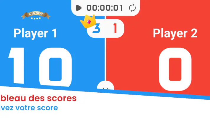 Tableau d'affichage - Scoring screenshot 1