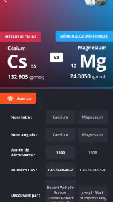 Tableau Périodique 2024 PRO screenshot