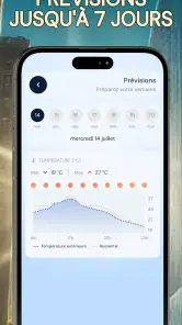 Thermomètre ambiant précis screenshot