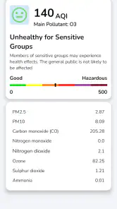 Thermomètre d'Intérieur Précis screenshot