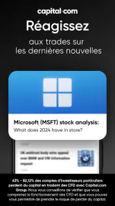 Trading, Investir Capital.com screenshot