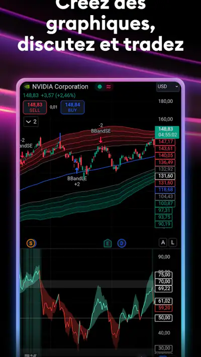 TradingView - Bourse et crypto screenshot 1