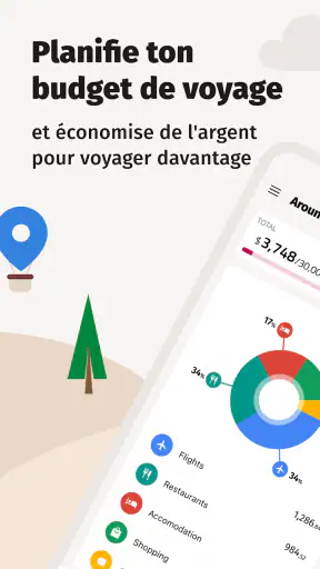TravelSpend - Frais de voyage screenshot 1