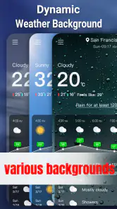 Vegoo Météo screenshot