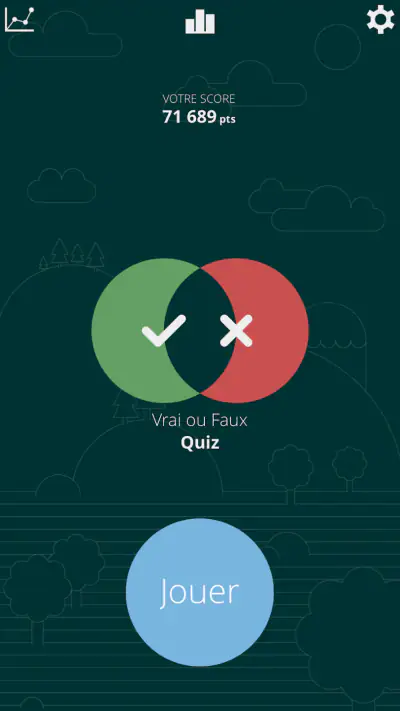 Vrai ou Faux Quiz screenshot 1