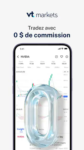 VT Markets - Trading App screenshot 1