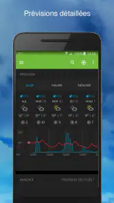 Weather Underground screenshot