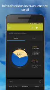 Weather Underground screenshot