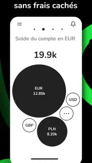 ZEN.com – Compte multidevise screenshot 4