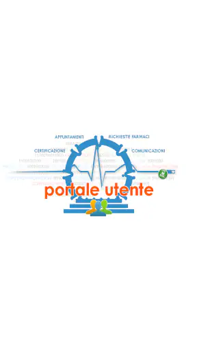 Atlasmedica - Portale paziente screenshot 1