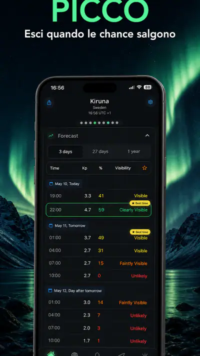 AuroraMe: Aurora Boreale screenshot 1